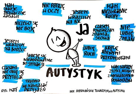 autystyk